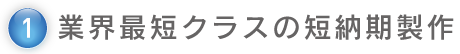 1.業界最短クラスの短納期製作